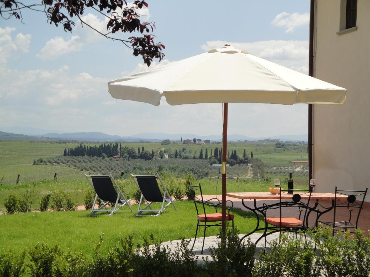 Agriturismo Streda Wine & Country Holiday *